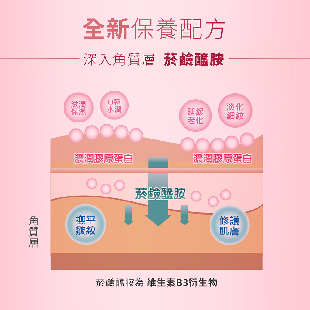 KOSE 極上活妍 官方直營 凍齡煥白抗皺凝霜100g  | 購綺麗, , large