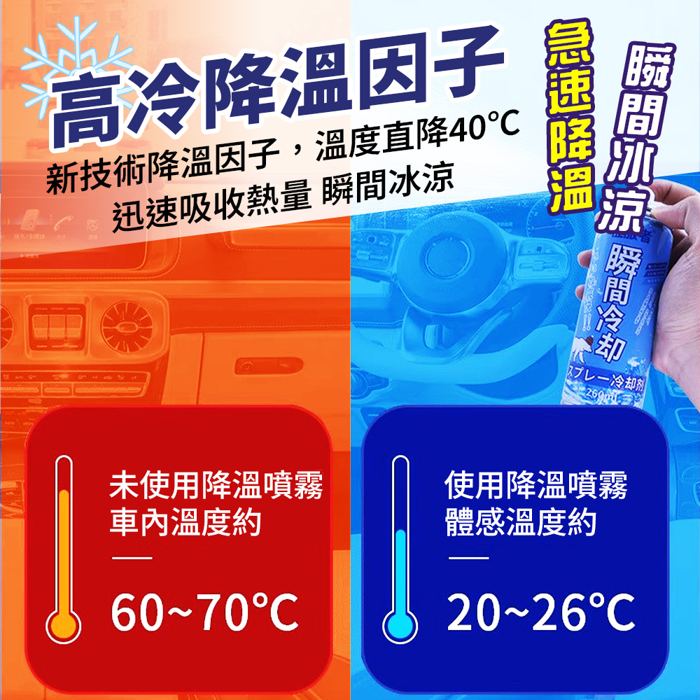 [夢巴黎] 汽車降溫噴霧 涼感噴霧 降溫噴霧 清涼噴霧 冰涼噴霧 急速降溫 降溫 急凍噴霧 寒冰噴霧 速冷劑, , large