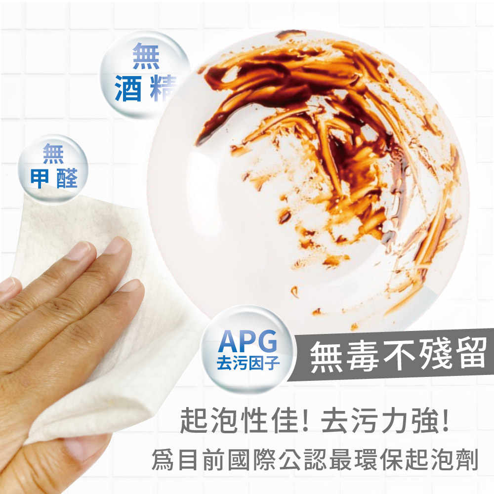 【釩泰】加大加厚廚房清潔去油濕巾 送80抽純水濕巾2包(20x25cm80抽/12包), , large