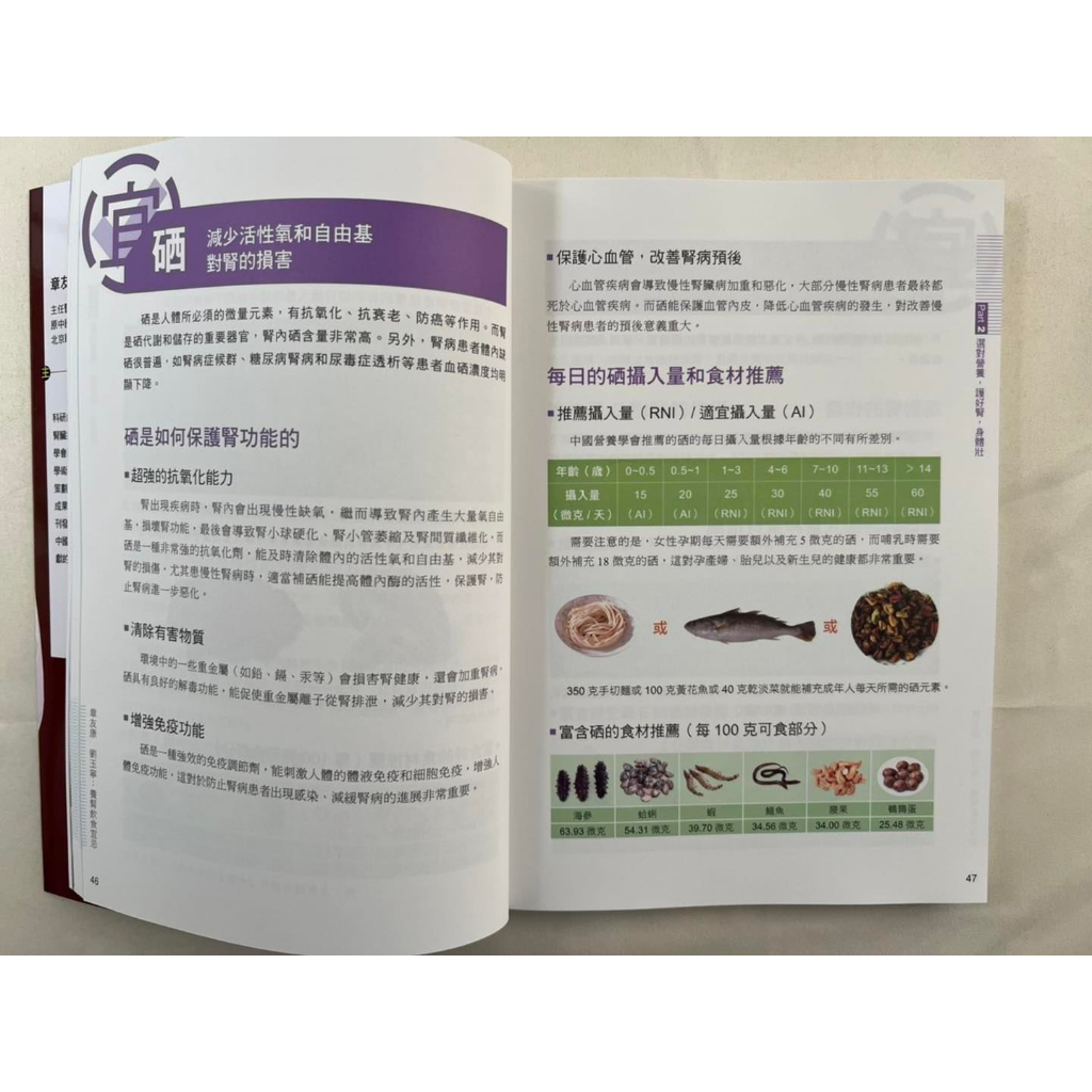 疾病醫療養生保健 共5本, , large