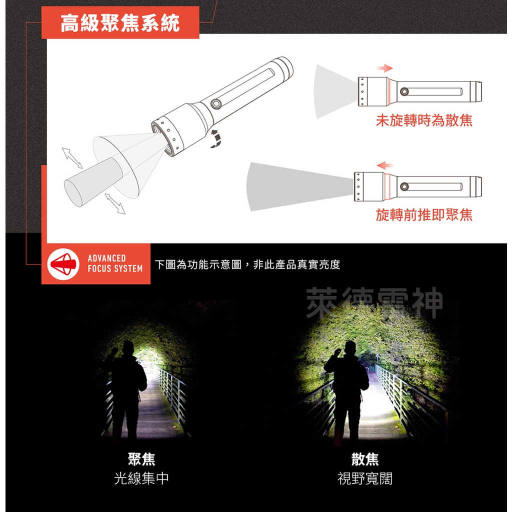 【德國Ledlenser】P6R Core 充電式伸縮調焦手電筒, , large
