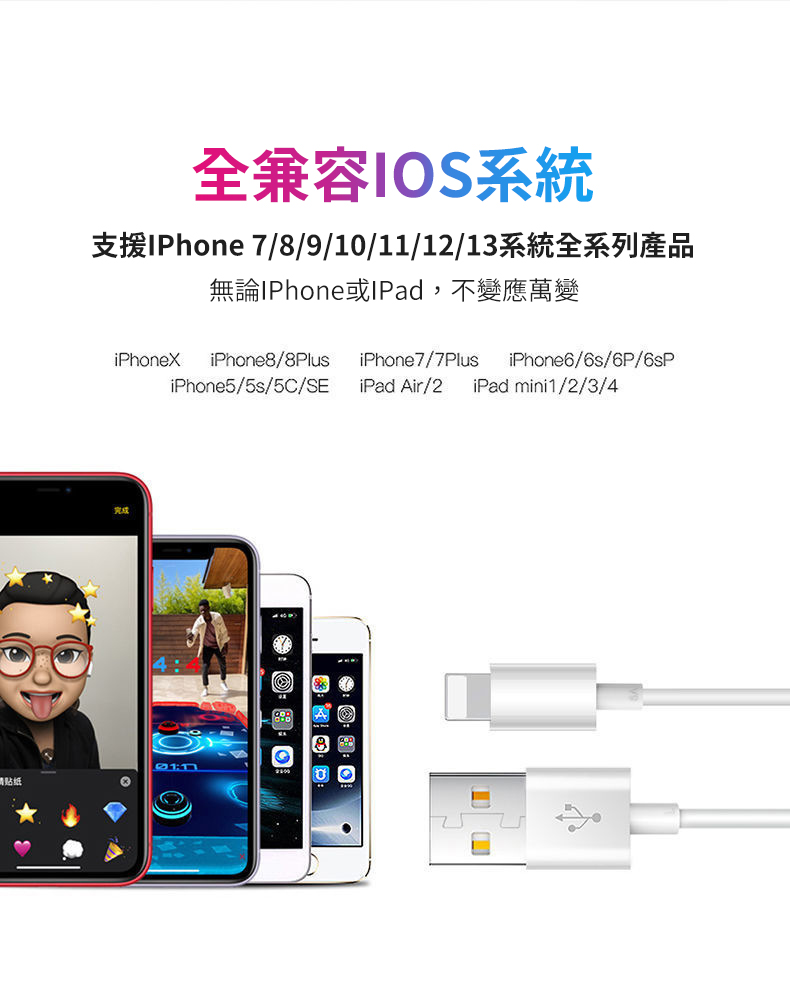 [HANLIN]手機充電線傳輸線 PD快充 USB type-c 安卓充電線 數據線 適用 iPhone 13 12 11 Pro Max, , large