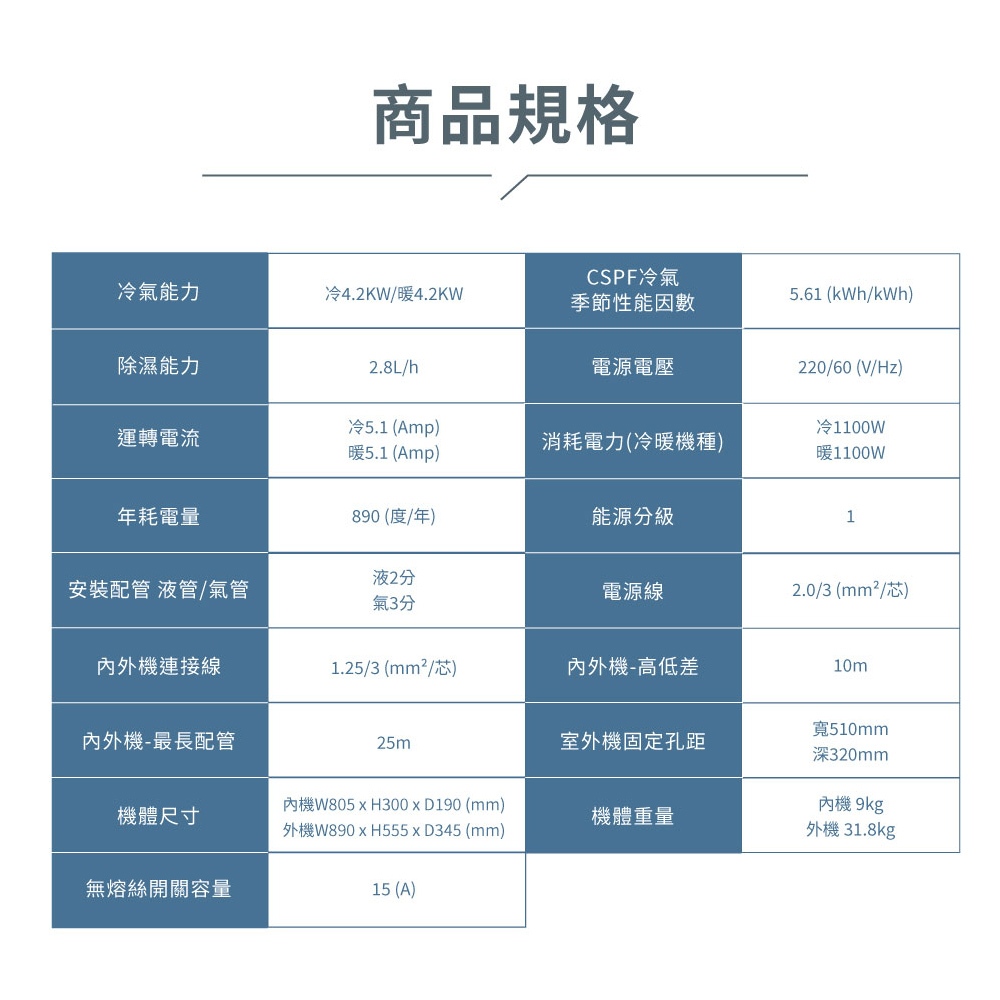 YAMADA 山田家電 5-7坪 變頻 冷暖分離式空調 冷氣 YDS-FN41AH/YDC-FN41AH, , large