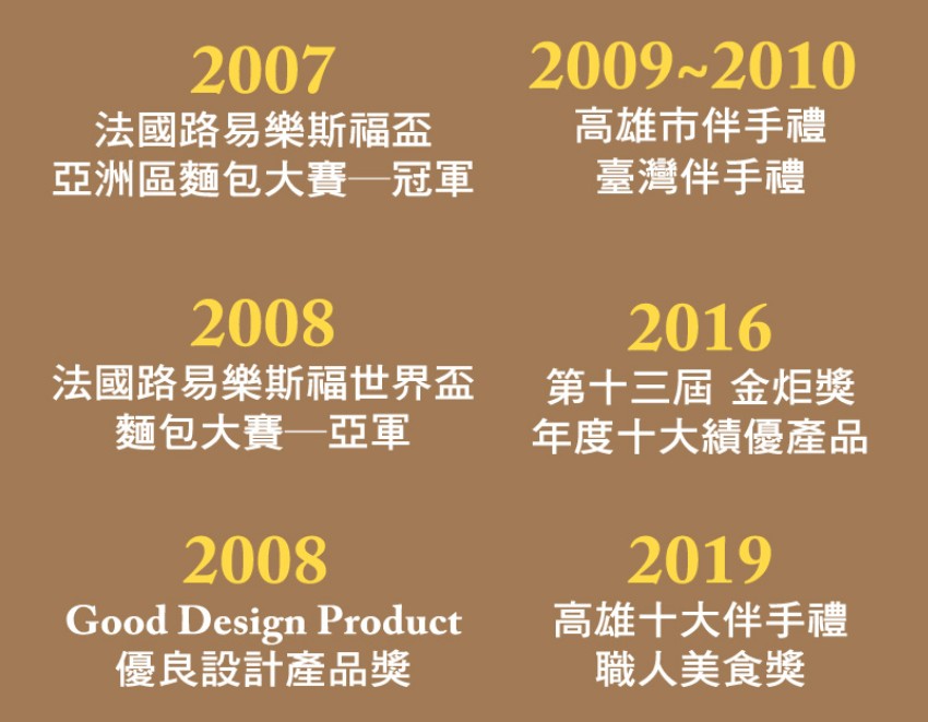 PASADENA Dried Longan and Walnut Bread, , large