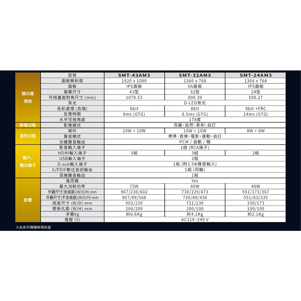 SANLUX Sanyo Taiwan 24-inch HD LCD Monitor Screen Delivery No Installation SMT-24AM3, , large