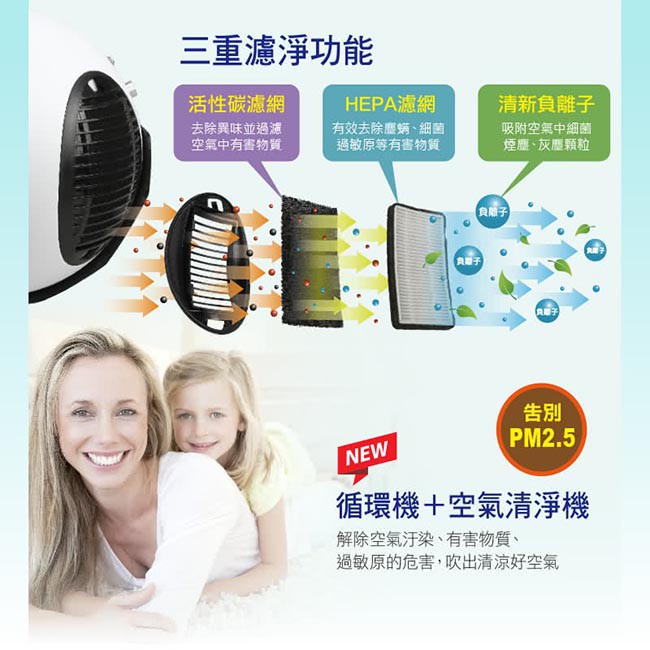 SUPA FINE 勳風 HF-B62 8吋 無扇葉涼風淨風機 _ 公司貨, , large
