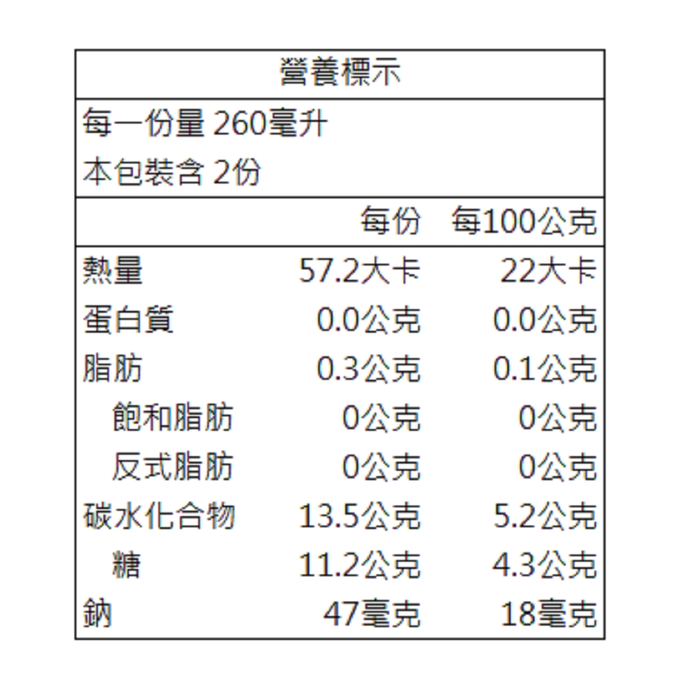 Freshly cut 100% pure coconut milk, , large