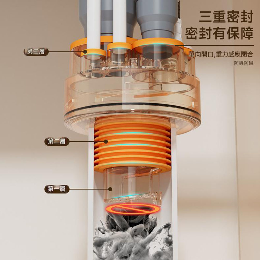 Multi-functional kitchen floor drain - 5-way, , large