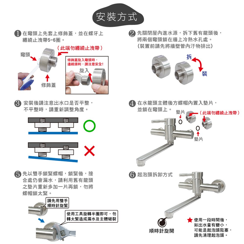 【雙手萬能】正304不鏽鋼單把手壁式龍頭 廚房龍頭 冷熱水, , large