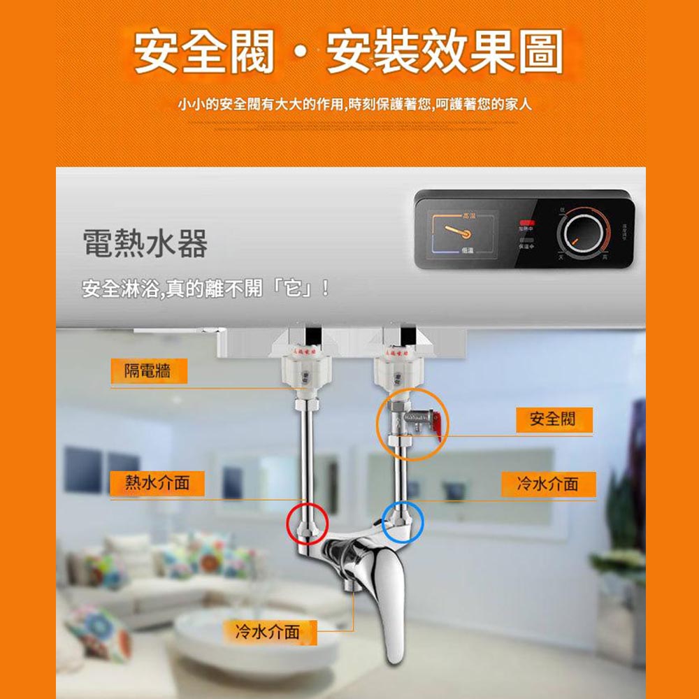 4分洩壓安全閥0.75Mpa, , large