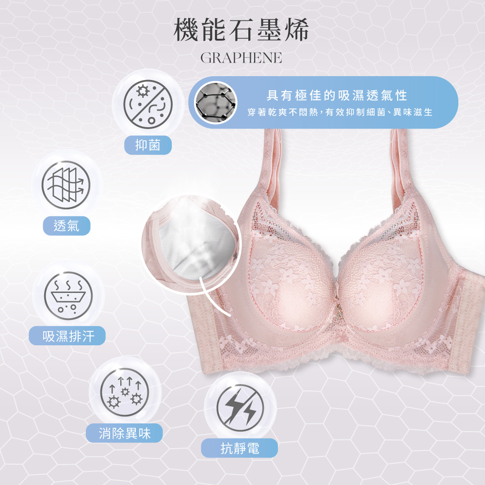 【Clany可蘭霓】 澎然升級 抑菌石墨烯軟鋼圈調整型BCD內衣｜低脊心.集中包副乳.蕾絲內衣 8071-36裸灰粉, , large