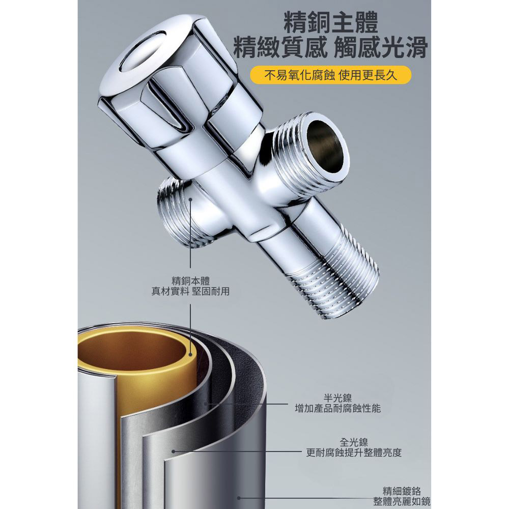 水龍頭省水閥藍色一進三出, , large