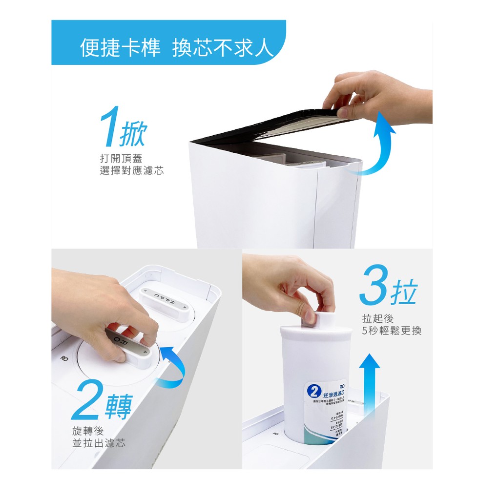 【麗水生活】HAOHSING 豪星 600G 加侖 直接輸出 RO-逆滲透純水機  過濾器 淨水器, , large