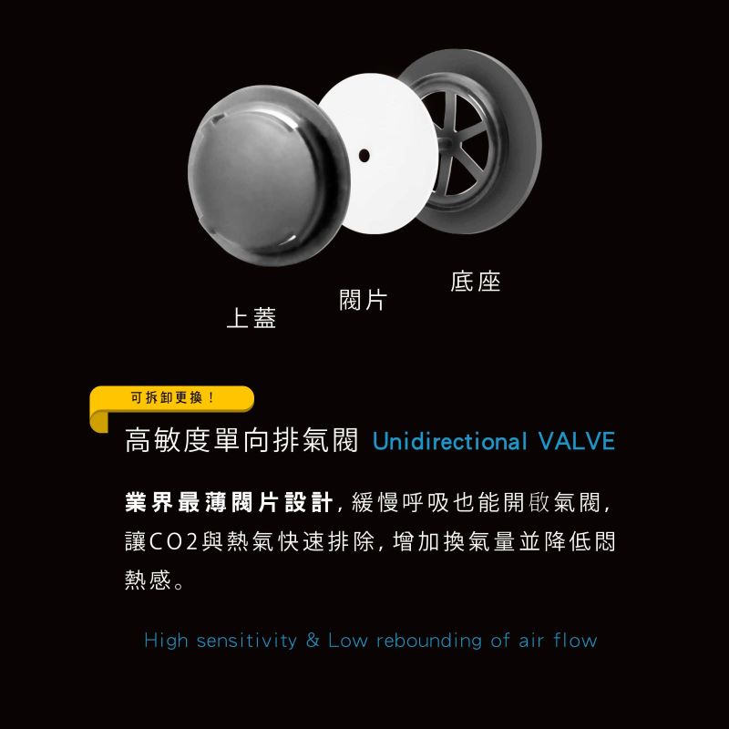 【淨對流】抗霾布織口罩-Urban款 G2 薄暮黑, , large