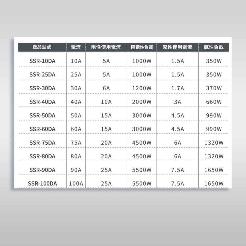 SSR Single-Phase Solid State Relay 60DA, , large