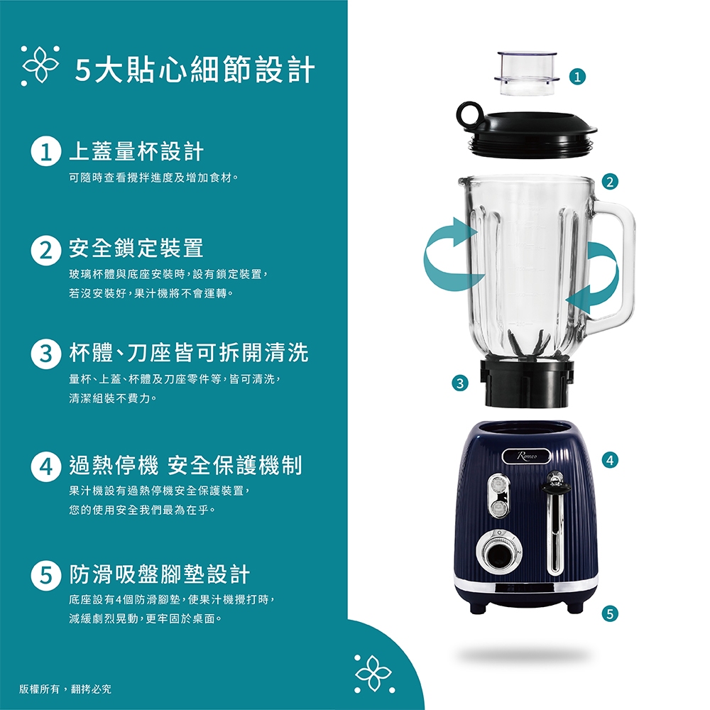 【羅蜜歐 ROMEO】 復古冰沙果汁機(1.5L), , large