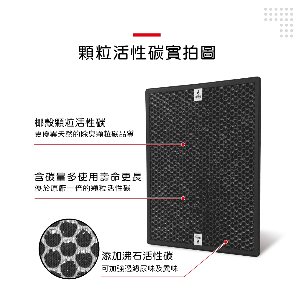 蟎著媽 適用 三洋 SANLUX ABC-M8 CAFT-M8HC 空氣清淨機 濾網, , large