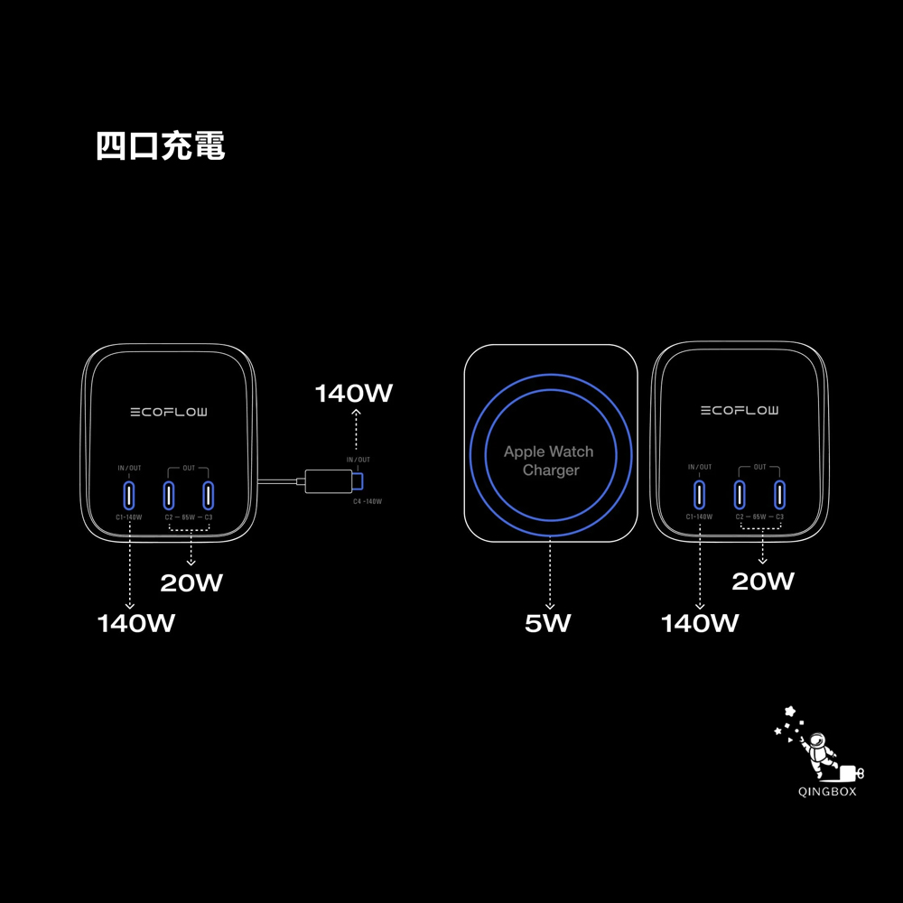 EcoFlow 正浩 RAPID Pro X EFHB140X 300W行動電源27650mAh 99.54Wh, , large