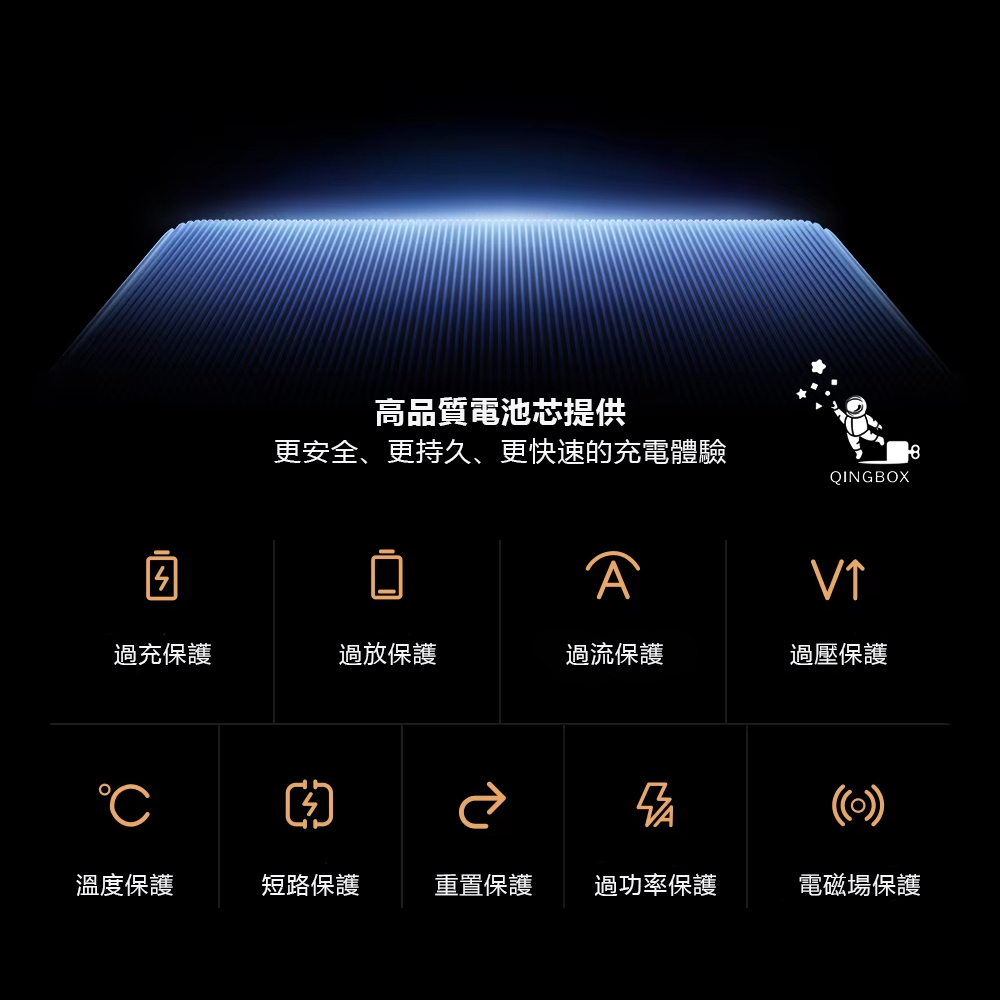 Mcdodo麥多多 LQ MC293 MetaAir系列20W金屬磁吸行動電源5000mAh 18Wh 白色, , large