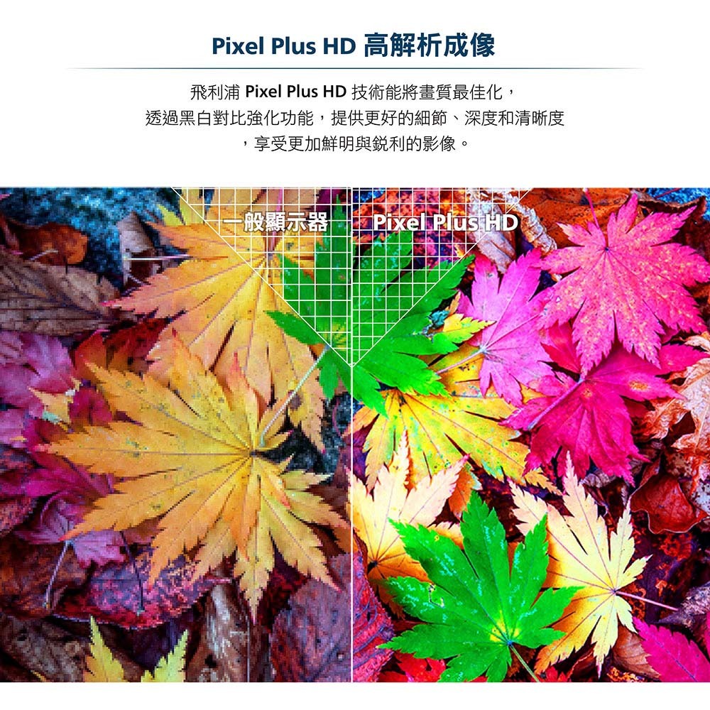 PHILIPS 飛利浦 43吋液晶顯示器 電視 無視訊盒 無安裝43PFH5678, , large