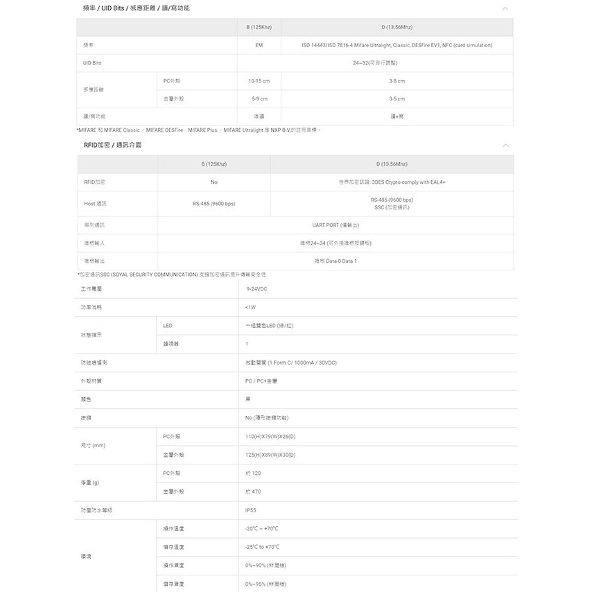 昌運監視器 SOYAL AR-725-UD(AR-725UD) E2 Mifare WG 控制器 門禁讀卡機, , large