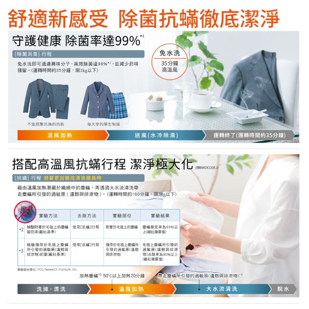 HITACHI 日立 AI 洗劑自動投入直立洗脫烘洗衣機 琉璃白 BWDX120EJ, , large