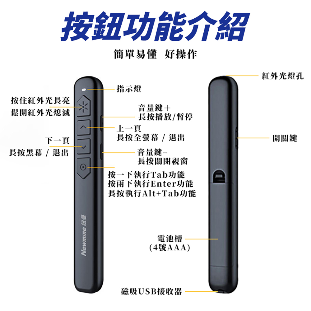 【禾統】多功能紅光簡報筆/TK801/紅光/電池款(簡報筆 雷射筆 翻頁筆), , large