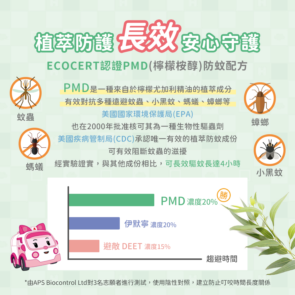 【悠森兒】POLI波力 草本精油PMD驅蚊噴霧100ml 驅蚊液 防蚊液 小黑蚊 非環境用藥, , large