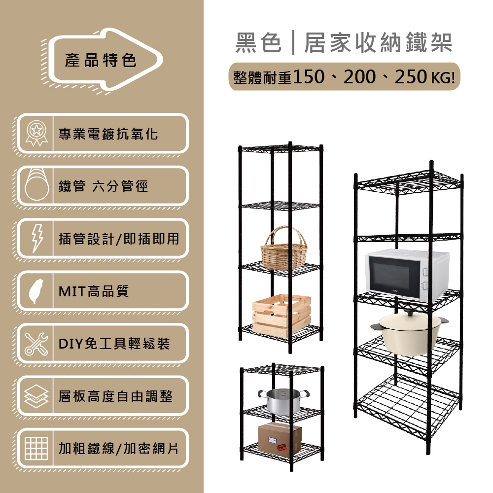 KIWISH 46X40 Multi-Size Storage Rack Heavy Duty Metal Shelving Unit, Made in Taiwan, Free Shipping, , large