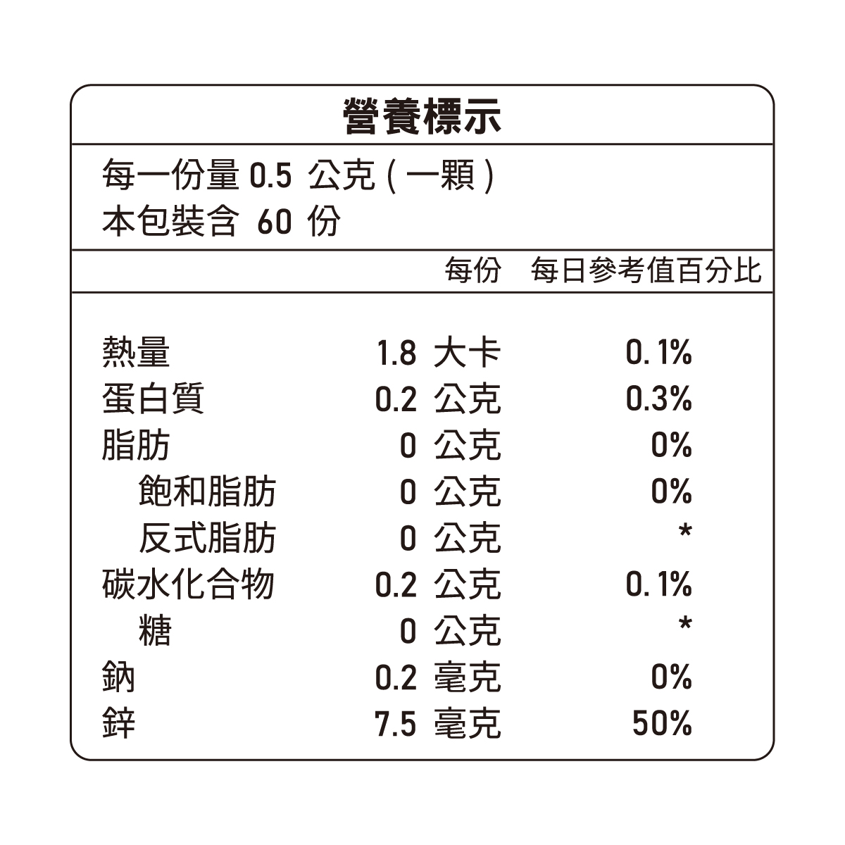 [優品生醫]活力攝-專利南瓜籽馬卡複方男性保健 2入組, , large