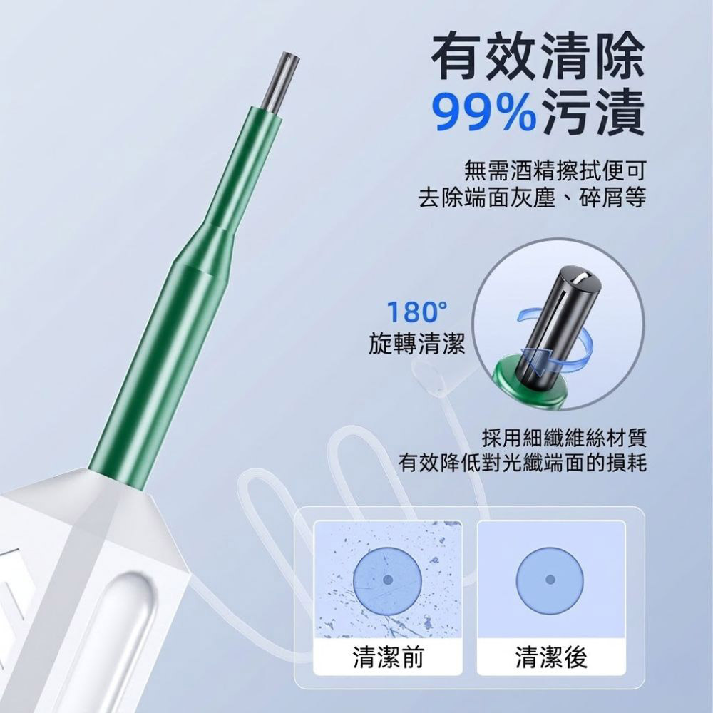 Fiber optic end face cleaning pen 1.25mm, , large