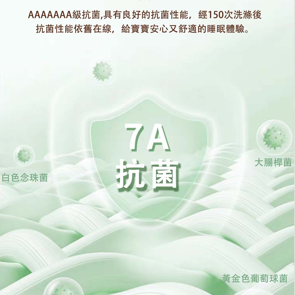 HABABY環安家居嬰兒床包築夢工程款(嬰兒床單、彌月禮、禮盒裝), , large