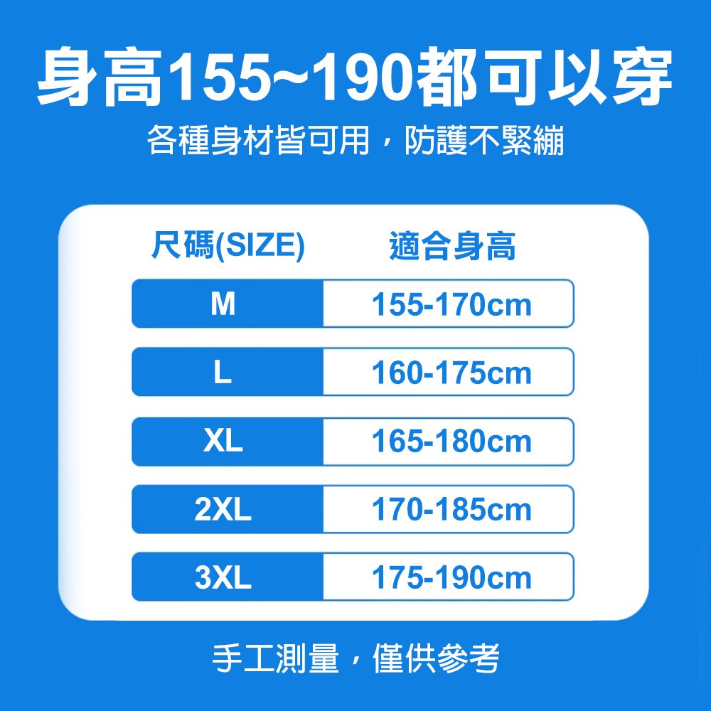 一次性防護衣(不含鞋套) SF透氣膜 歐盟CE 隔離衣 全身連體 透氣防塵 無塵室 噴漆, , large