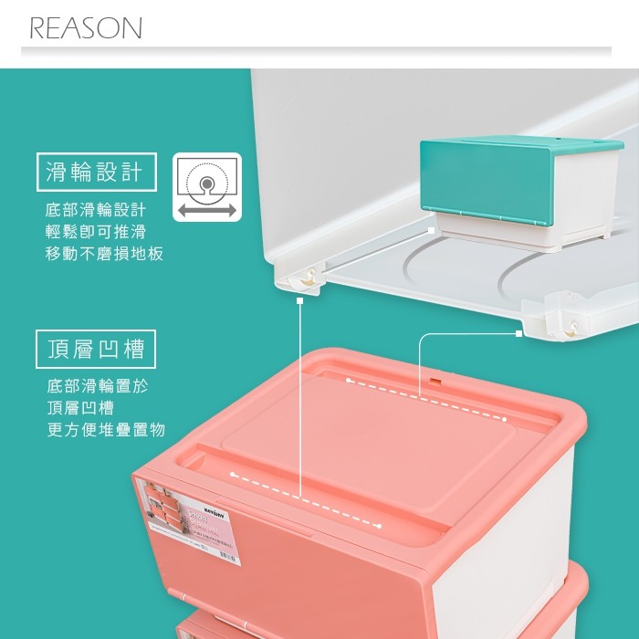 【Y HOUSE】全開式收納箱/置物箱/整理箱/塑膠箱-35L紅色, , large