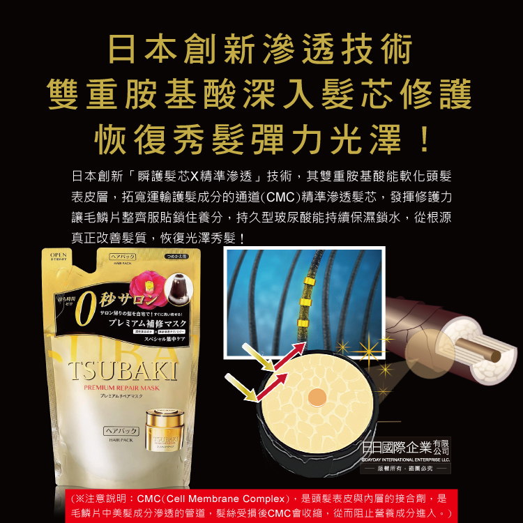 Shiseido Tsubaki Hair Mask 150g, , large