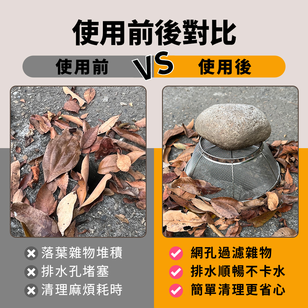 [夢巴黎] 不鏽鋼排水孔蓋 不鏽鋼 排水孔蓋 地漏蓋 排水孔 排水孔濾網 排水 排水罩 防淹水神器 地漏蓋防蟲 防臭地漏蓋, , large