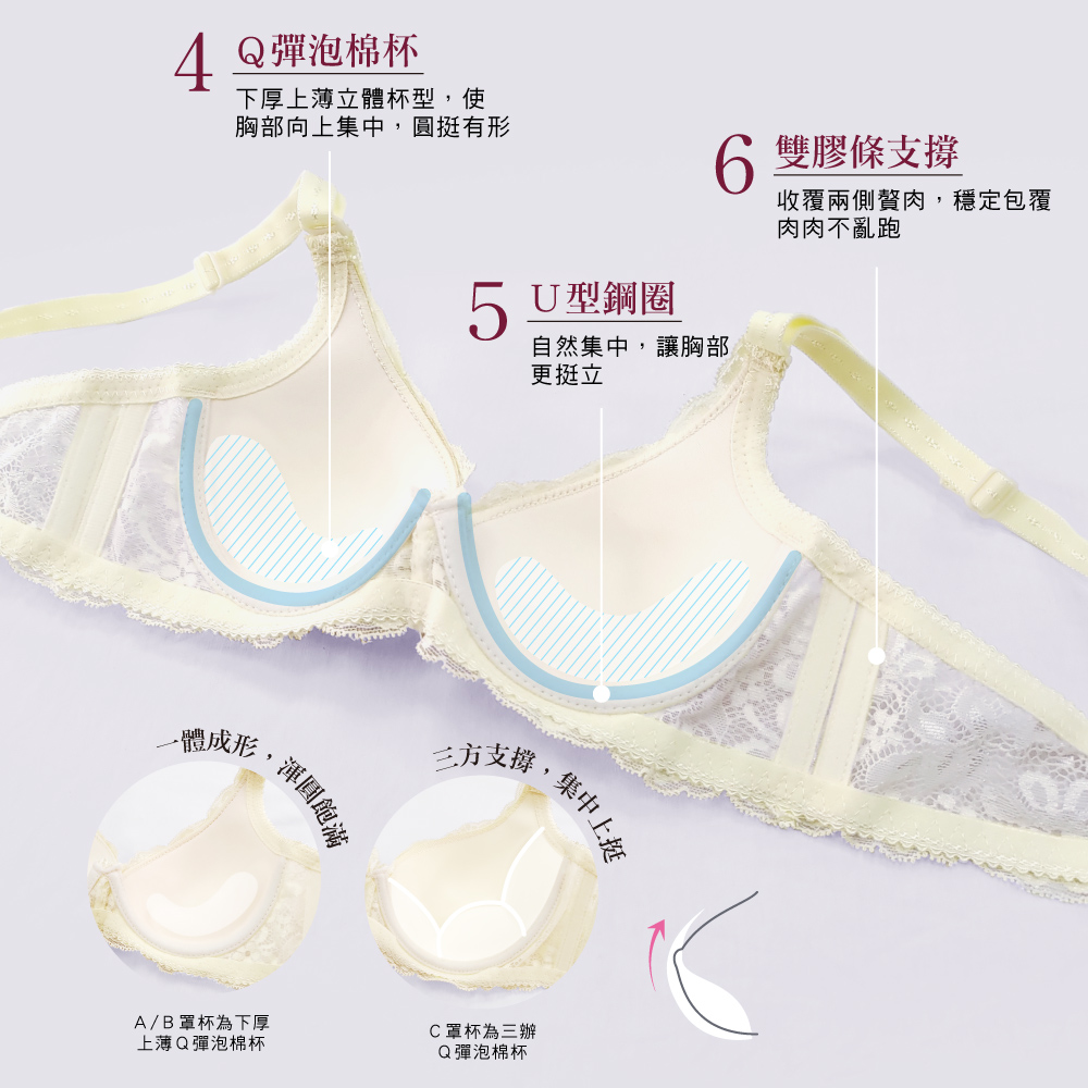 【Clany可蘭霓】歐式托高集中質感ABC內衣(初暮黃 6265-71), , large