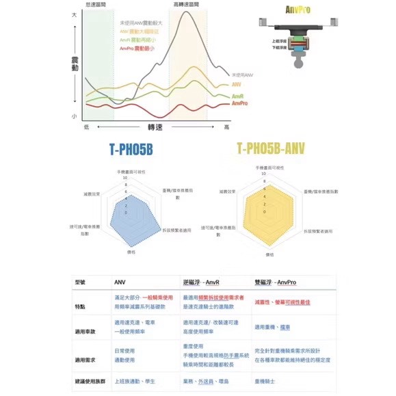 Motorcycle phone holder, , large