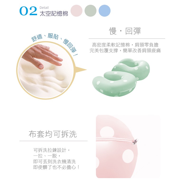 【格藍傢飾】水玉涼感舒壓護頸枕-升級款 記憶綿 記憶枕 記憶頸枕 頭枕 脖枕 辦公室 飛機枕 午休枕 午睡枕 旅遊 車用, , large