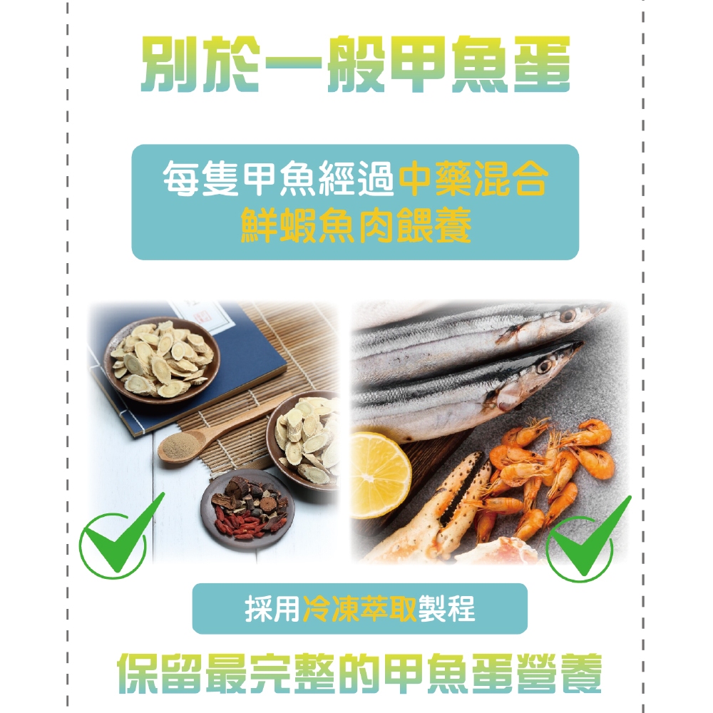 【虎揚】LIFE+ 犬用 生命膠囊 (60粒/盒) 甲魚蛋 鱉丹 爆毛丹 寵物保健, , large