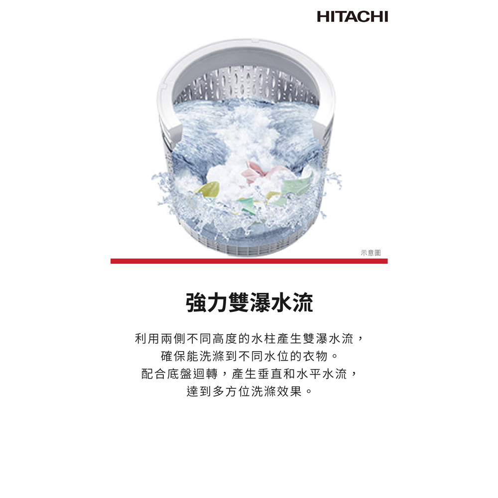 HITACHI 15kg Upright Washing Machine, Quiet Ink Gray SF150ZHVGG, , large