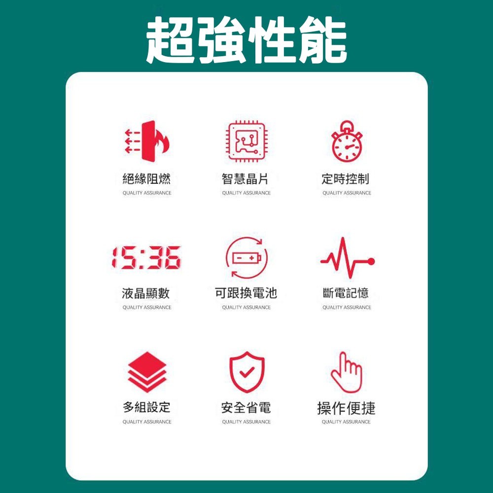 美式機械定時器110V, , large