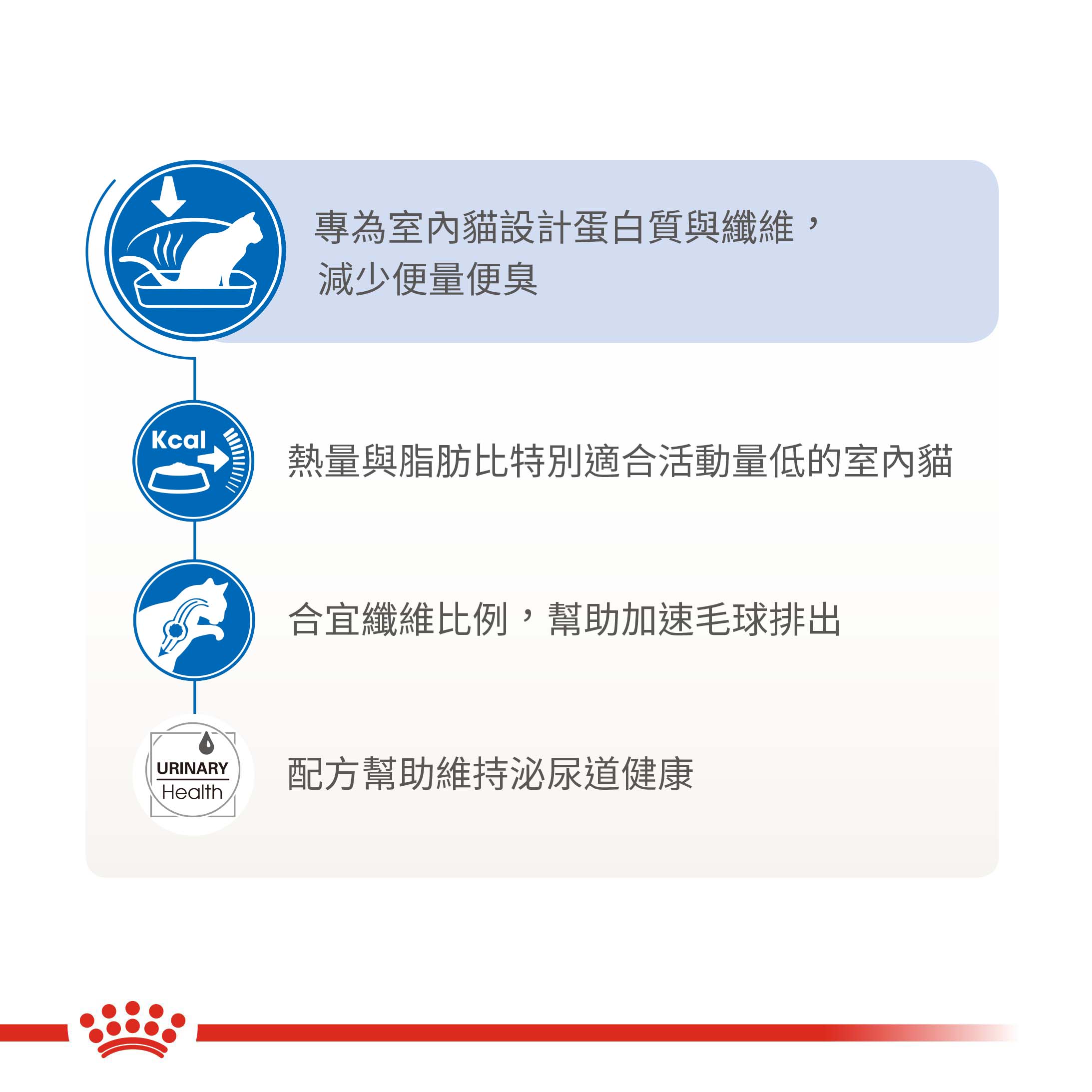 【拉拉寵物小舖】法國皇家 貓飼料 IN27 室內成貓專用乾糧 2公斤, , large