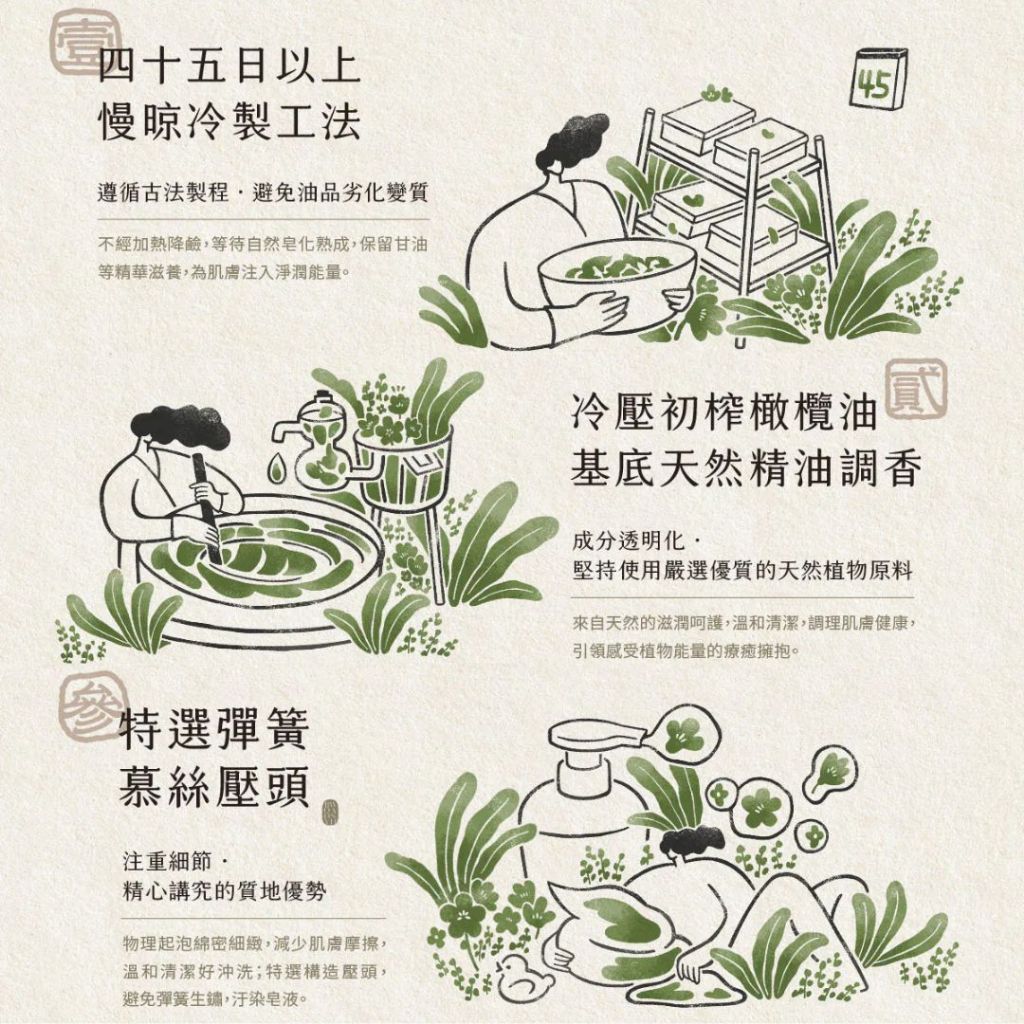 [JC ECO BELIEVER] 食在樂活冷製液態皂 餐具奶瓶清潔劑 液態皂 蔬果清潔劑 歐盟最高等級無添加 五星級月子中心指定使用, , large