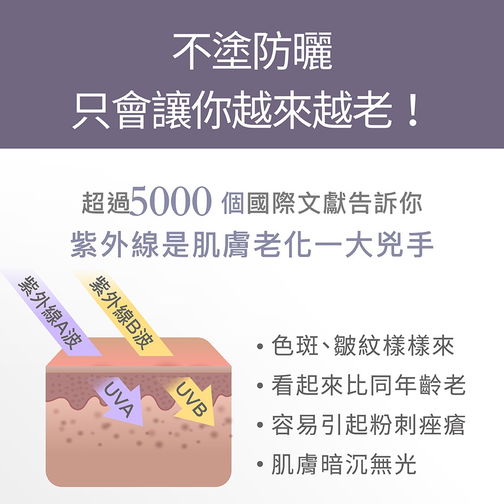 【FJ豐傑生醫】零粉感控油美白CC霜30ml/支-3%傳明酸x美白x遮瑕，24小時不易脫妝, , large