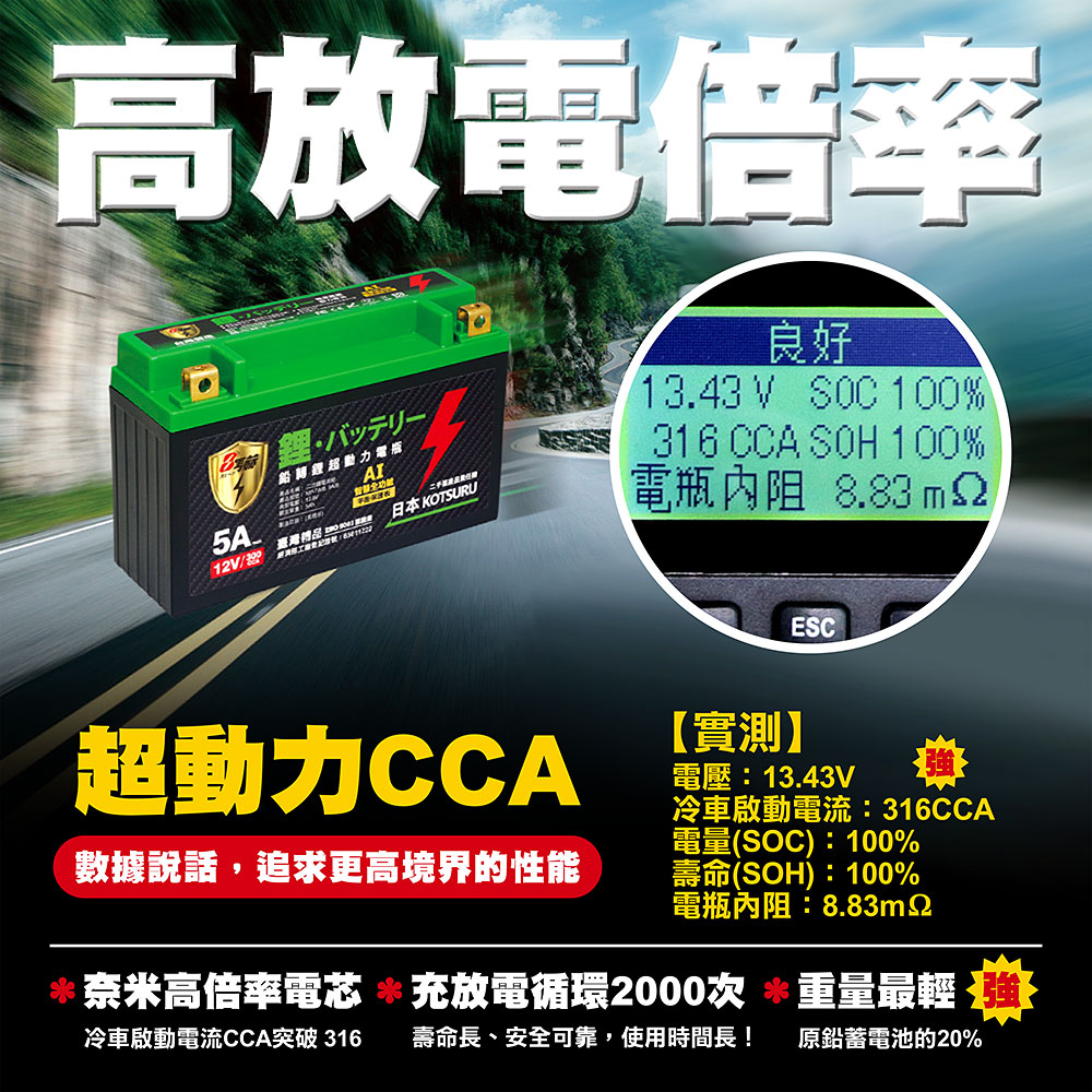 KOTSURU MP-7B 8馬赫 鉛轉鋰超動力機車電瓶 鋰鐵啟動電池 12V 300CCA, , large