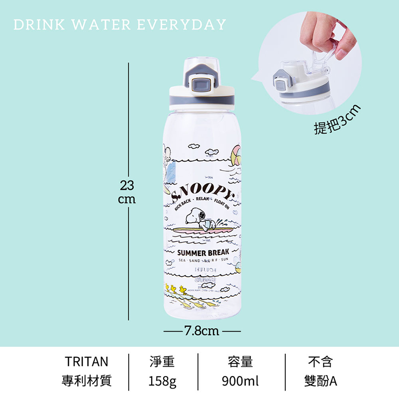 ONE TOUCH TRITAN WATER BOTTLE, , large