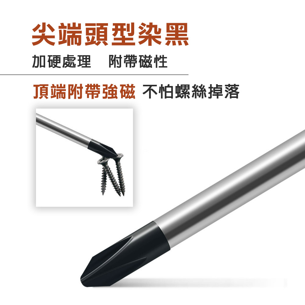 貫通起子, , large