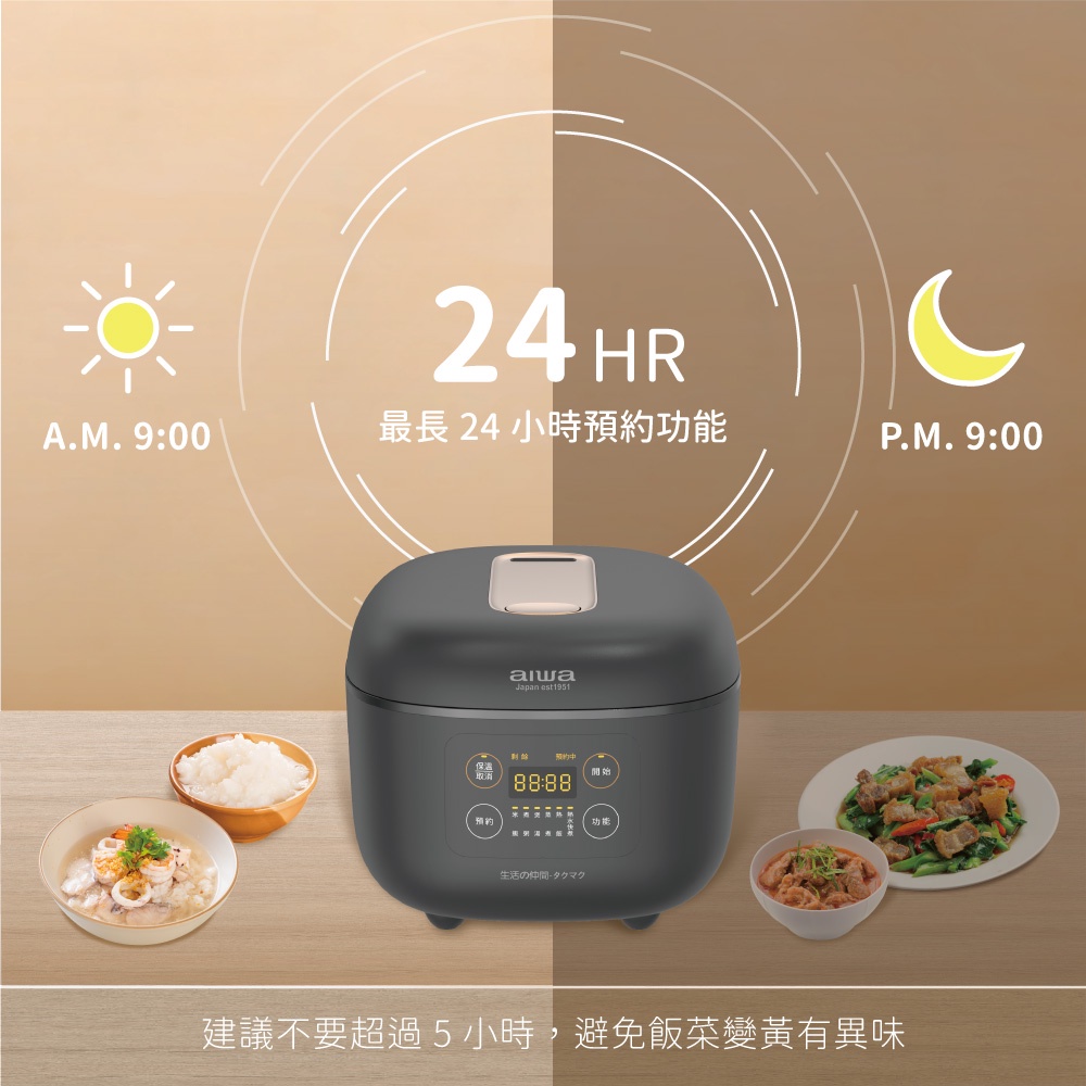 AIWA 愛華 4L 八人份微電腦多功能電子鍋 RC-8, , large