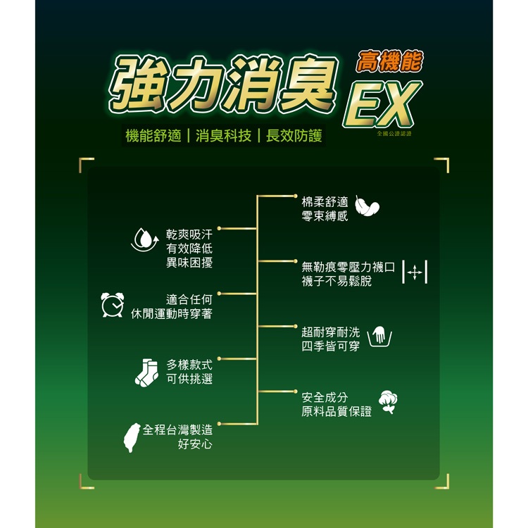 【D&G】女運動長襪<中灰>D595 抑菌消臭 中筒襪 穿搭襪, , large